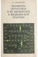 Ферменты протеолиза и их ингибиторы в медицинской практике (БУ). Веремеенко К.Н.