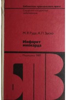 Инфаркт миокарда (БУ). Руда Олена