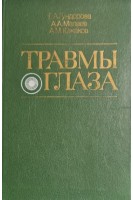 Травмы глаза (БУ). Гундорова Р.А.