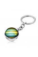 Брелок. Планета Юпітер Санрайз