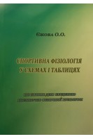 Спортивна фізіологія у схемах і таблицях: посібник для студентів інститутів фізичної культури. Єжова О.О.