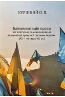 Імплентація права на політичне самовизначення до сучасної правової системи України (ХХ-початок ХХІ ст.). Курінний О.В.