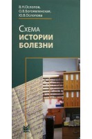 Схема истории болезни. Ослопов В.Н. Богоявленская О.В. Ослопова Ю.В.
