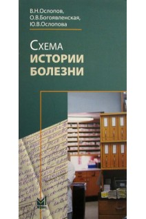 Схема истории болезни. Ослопов В.Н. Богоявленская О.В. Ослопова Ю.В.