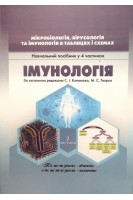 Мікробіологія вірусологія та імунологія в таблицях і схемах. Ч.2: Імунологія. Навчальний посібник у 4 частинах. Климнюк С.І. Творко М.С.