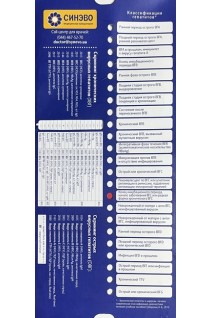 Скрининг вирусных гепатитов (Синэво)